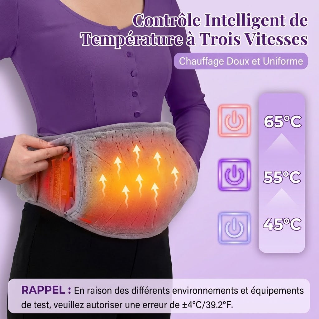 Purecutt ™- Promo 3 Filtres rotatif universel